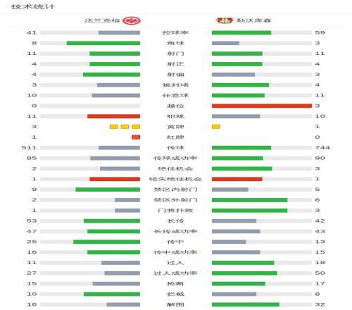 拜仁续约格,雷茨卡或受,帕利尼亚转,九游,JiuYou,九游官网,九游体育官网,九游体育下载,九游APP