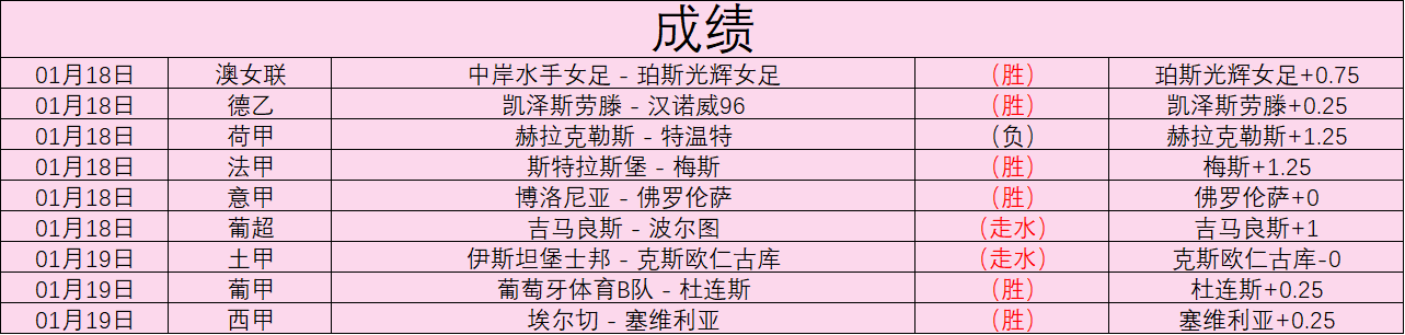 陈幸同轻取,对手,晋级亚洲乒,九游,JiuYou,九游官网,九游体育官网,九游体育下载,九游APP