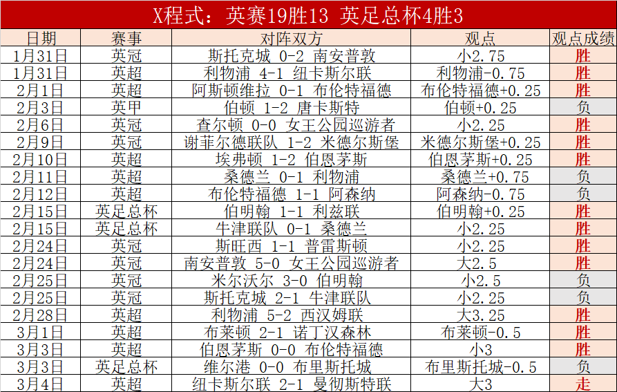 日本,中场检讨,亚洲杯败北,九游,JiuYou,九游官网,九游体育官网,九游体育下载,九游APP