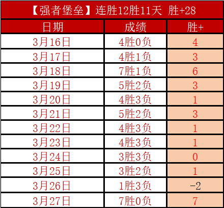 日本,中场检讨,亚洲杯败北,九游,JiuYou,九游官网,九游体育官网,九游体育下载,九游APP