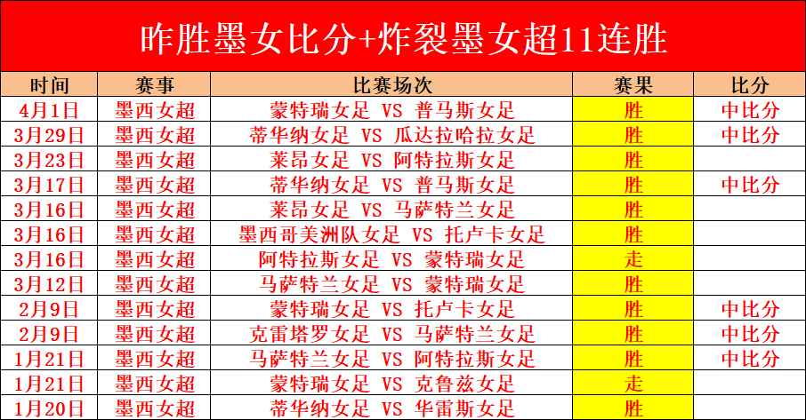 赛季德甲第,轮赛事亮点,汇总,九游,JiuYou,九游官网,九游体育官网,九游体育下载,九游APP