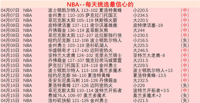 赛季德甲第,轮赛事亮点,汇总,九游,JiuYou,九游官网,九游体育官网,九游体育下载,九游APP