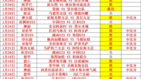 《图多深情告别三镇传奇，武汉印记永恒，谱写职业生涯独特华章》